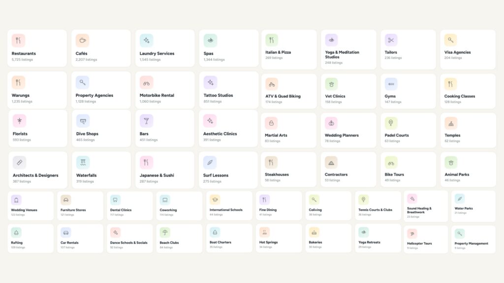 Balifolio directory categories, including restaurants, cafés, coworking spaces, rental services and attractions.
