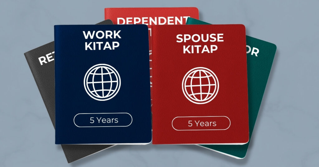 Illustration showing different kitap categories (work kitap, spouse kitap, dependent/investor) with a 5-year validity label.