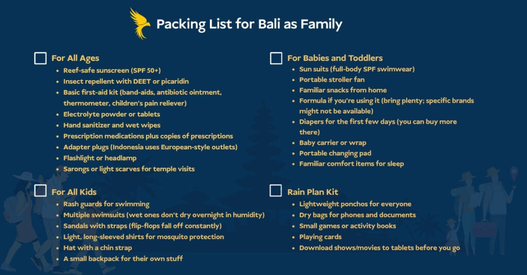 Liste illustrée de bagages à faire en famille pour les voyages à Bali, y compris les éléments essentiels pour les enfants, les tout-petits et les jours de pluie.