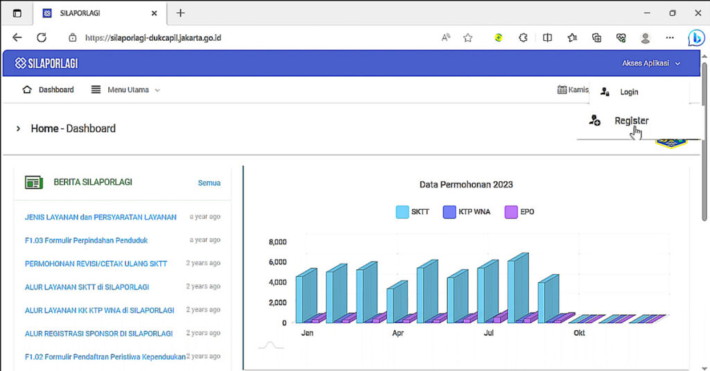 Screenshot of the silaporlagi home dashboard showing sktt application statistics and a cursor selecting the “register” option under the akses aplikasi menu.
