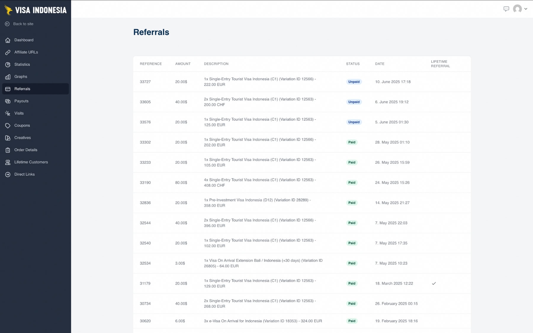 Travel affiliate program 5 referrals